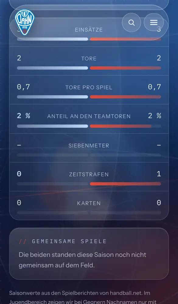 Schritt 3: Die Werte stehen nebeneinander. „Tauschen“ dreht die Seiten, „Wechseln“ wählt jemand anderen.